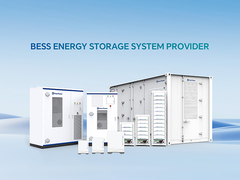 2025 Hua Power continua a girare